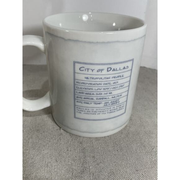 Starbucks Blue Print City Mug Set Of 4 Dallas,Phoenix,Denver,Los Angeles 18fl Oz - Picture 11 of 14